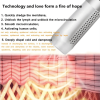 Terahertz Wave Cell Light Magnetic Healthy Device Terahertz Hair Blowers Iteracare Physiotherapy Machine Body Care Pain Relief